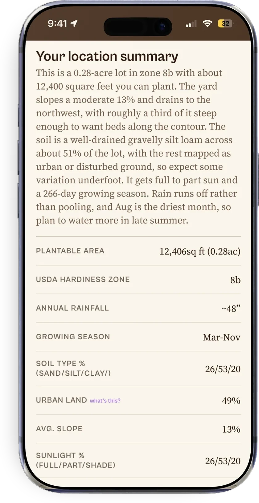 Ezina Dig: a location summary screen with plantable area, USDA hardiness zone, annual rainfall, soil type, slope, and sunlight.